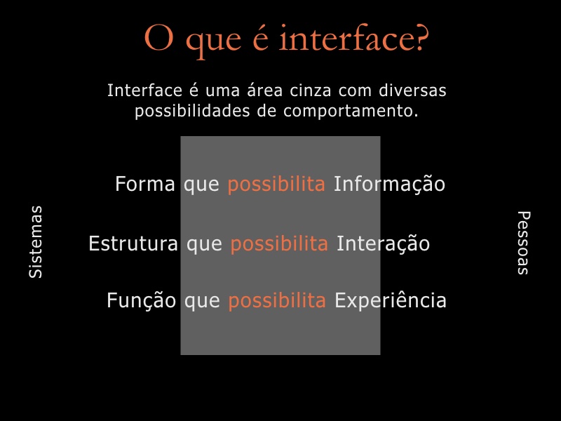 Motorola Razr: função secreta ativa visual do icônico Moto V3